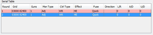 ∆ Image VBS2Fires_53: FIRES Fire Mission Data tab of ICP window